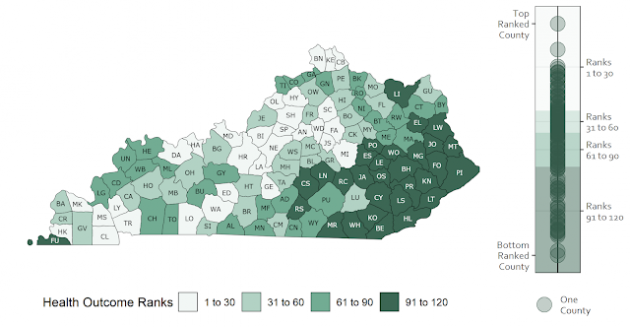 The chart next to the map shows the spread of health outcomes scores (ranks) for each county (green circles) in Kentucky. It shows the size of the gap between ranked counties, is most cases small.