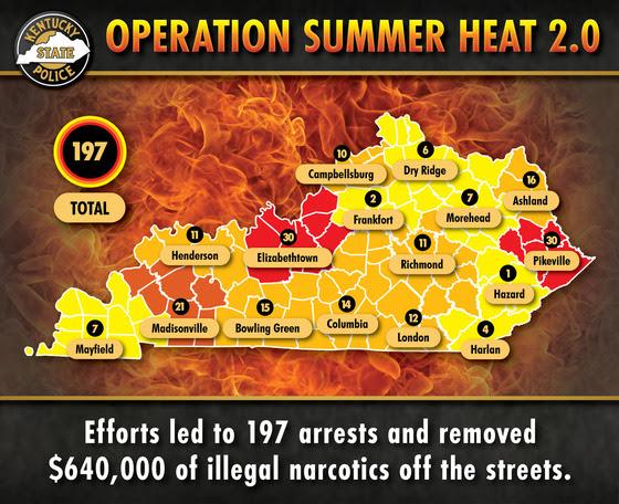 Operation Summer Heat 2.0 removes over $640,000 total value of drugs off the streets