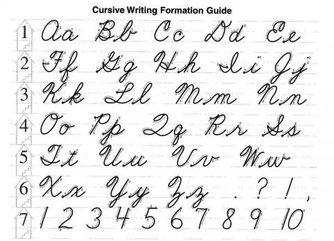 Kentucky students would be required to learn cursive writing in new